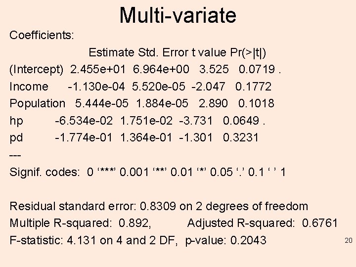 Multi-variate Coefficients: Estimate Std. Error t value Pr(>|t|) (Intercept) 2. 455 e+01 6. 964