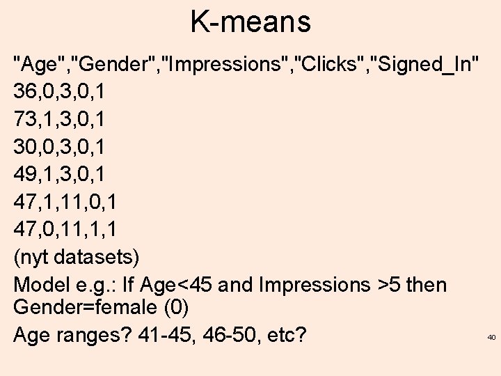 K-means "Age", "Gender", "Impressions", "Clicks", "Signed_In" 36, 0, 3, 0, 1 73, 1, 3,