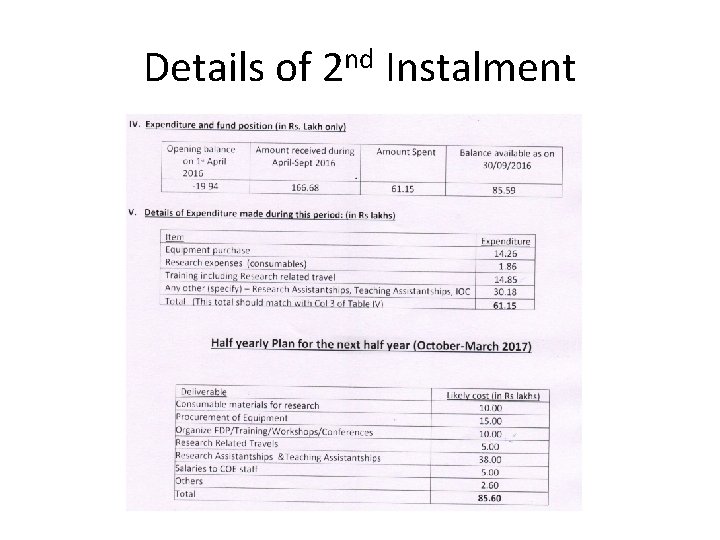 Details of 2 nd Instalment 