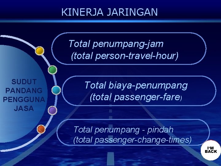 KINERJA JARINGAN Total penumpang-jam (total person-travel-hour) SUDUT PANDANG PENGGUNA JASA Total biaya-penumpang (total passenger-fare)