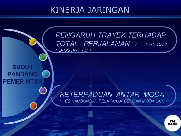 KINERJA JARINGAN PENGARUH TRAYEK TERHADAP TOTAL PERJALANAN ( PROPORSI PENGGUNA AU ) SUDUT PANDANG