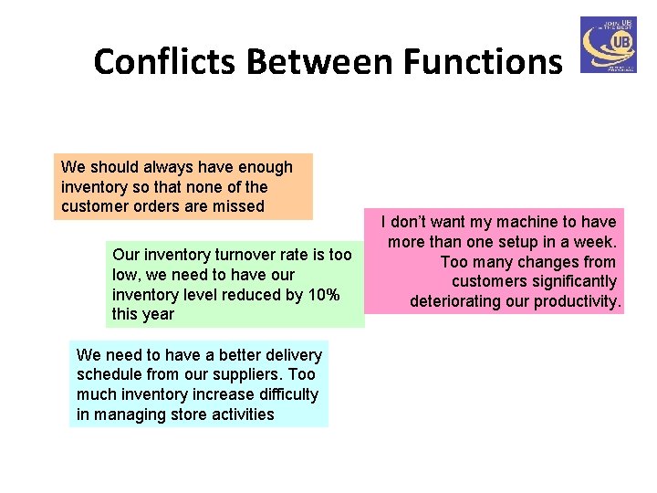 Conflicts Between Functions We should always have enough inventory so that none of the