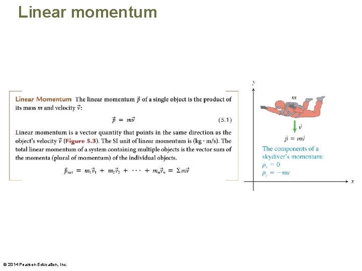 Linear momentum © 2014 Pearson Education, Inc. 