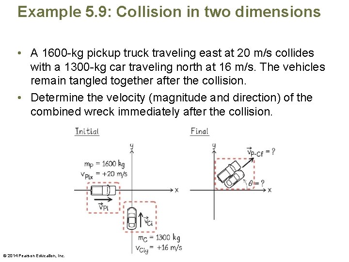 Example 5. 9: Collision in two dimensions • A 1600 -kg pickup truck traveling