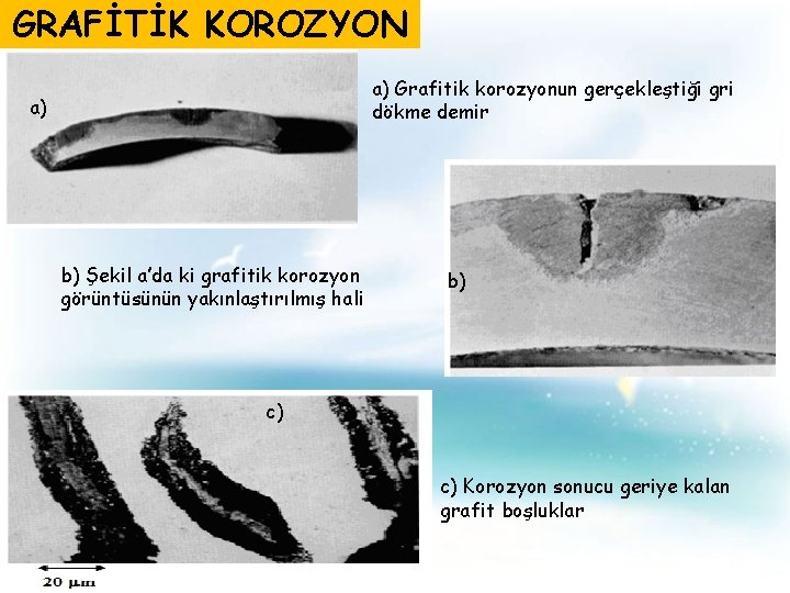 GRAFİTİK KOROZYON a) Grafitik korozyonun gerçekleştiği gri dökme demir a) b) Şekil a’da ki