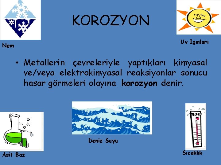 KOROZYON Uv Işınları Nem • Metallerin çevreleriyle yaptıkları kimyasal ve/veya elektrokimyasal reaksiyonlar sonucu hasar