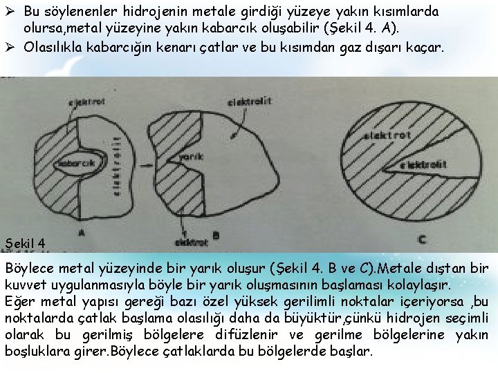 Ø Bu söylenenler hidrojenin metale girdiği yüzeye yakın kısımlarda olursa, metal yüzeyine yakın kabarcık