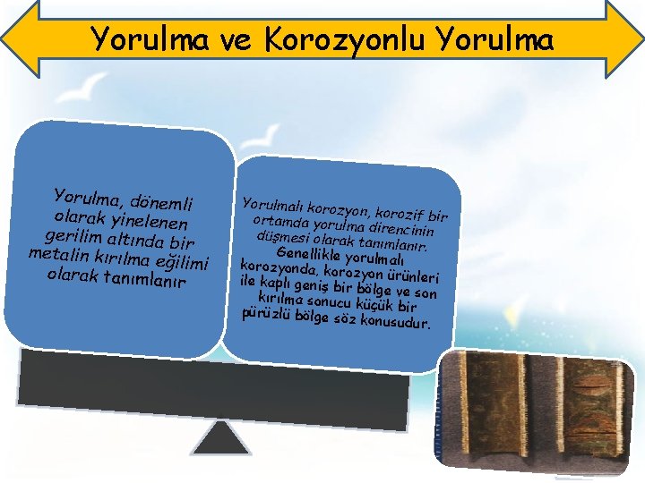 Yorulma ve Korozyonlu Yorulma, dönem li olarak yinelenen gerilim altında b metalin kırılma e