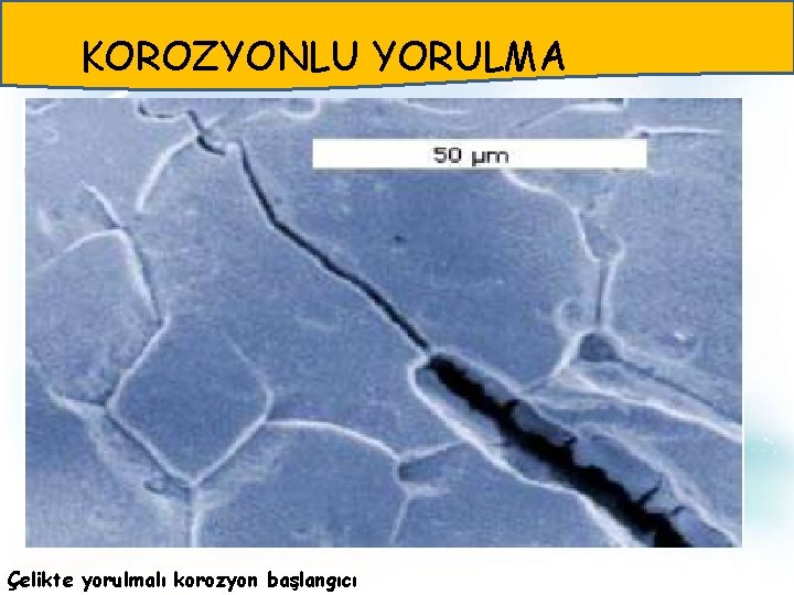 KOROZYONLU YORULMA Çelikte yorulmalı korozyon başlangıcı 