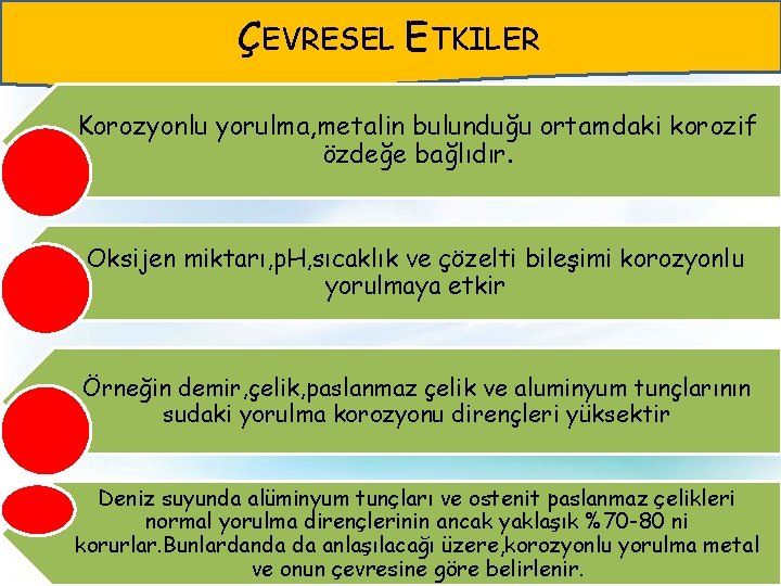 ÇEVRESEL ETKILER Korozyonlu yorulma, metalin bulunduğu ortamdaki korozif özdeğe bağlıdır. Oksijen miktarı, p. H,