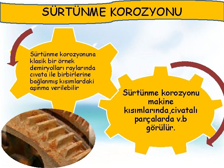 SÜRTÜNME KOROZYONU Sürtünme korozyonuna klasik bir örnek demiryolları raylarında cıvata ile birbirlerine bağlanmış kısımlardaki