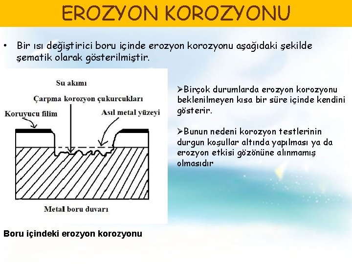 EROZYON KOROZYONU • Bir ısı değiştirici boru içinde erozyon korozyonu aşağıdaki şekilde şematik olarak