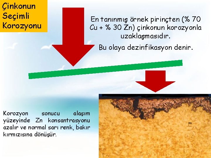 Çinkonun Seçimli Korozyonu En tanınmış örnek pirinçten (% 70 Cu + % 30 Zn)