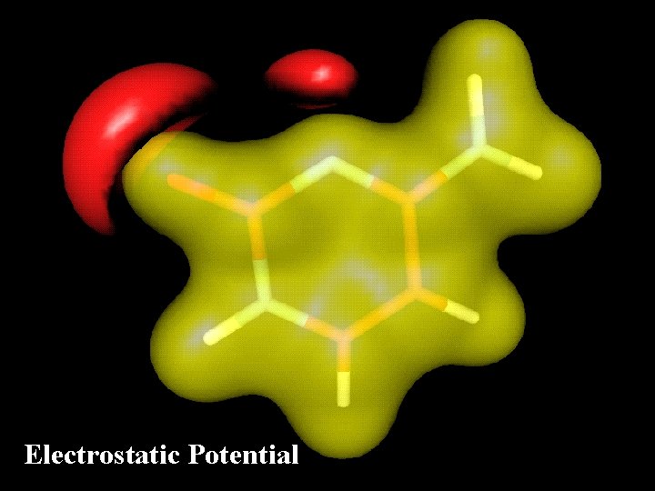 Electrostatic Potential 