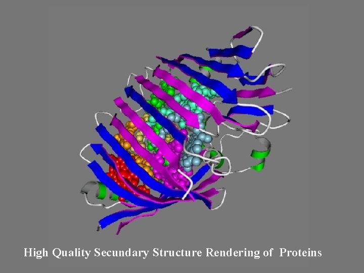 High Quality Secundary Structure Rendering of Proteins 