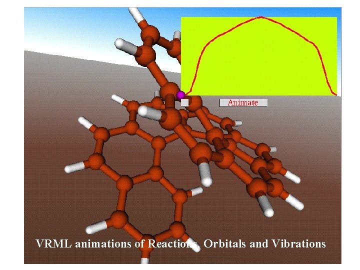 VRML animations of Reactions, Orbitals and Vibrations 