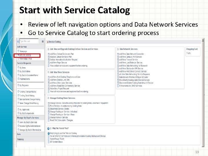Start with Service Catalog • Review of left navigation options and Data Network Services