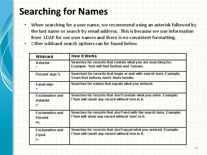 Searching for Names • When searching for a user name, we recommend using an
