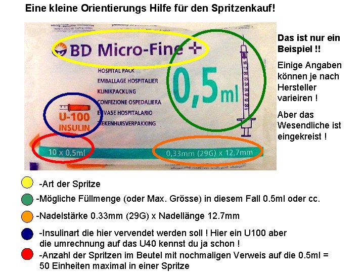 Eine kleine Orientierungs Hilfe für den Spritzenkauf! Das ist nur ein Beispiel !! Einige