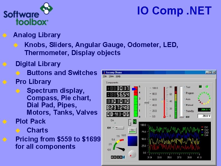 IO Comp. NET u u u Analog Library u Knobs, Sliders, Angular Gauge, Odometer, IO Comp. NET u u u Analog Library u Knobs, Sliders, Angular Gauge, Odometer,
