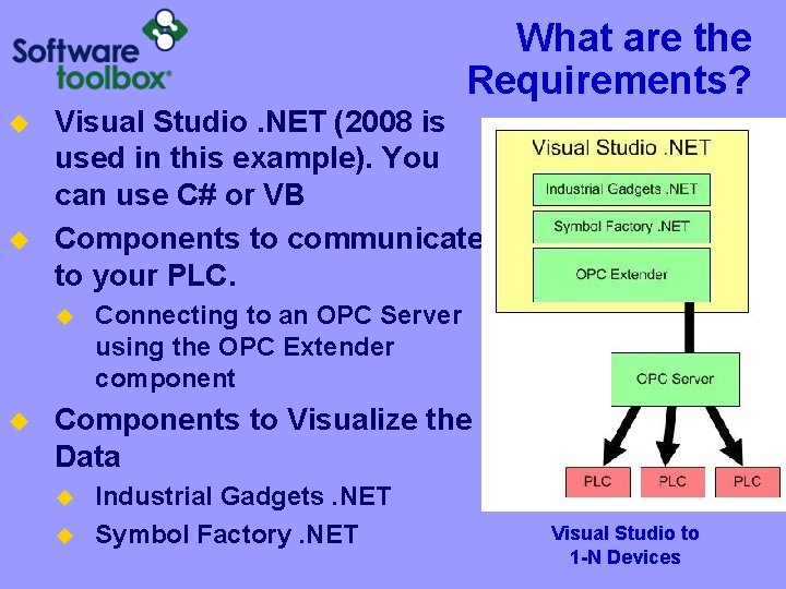 What are the Requirements? u u Visual Studio. NET (2008 is used in this What are the Requirements? u u Visual Studio. NET (2008 is used in this