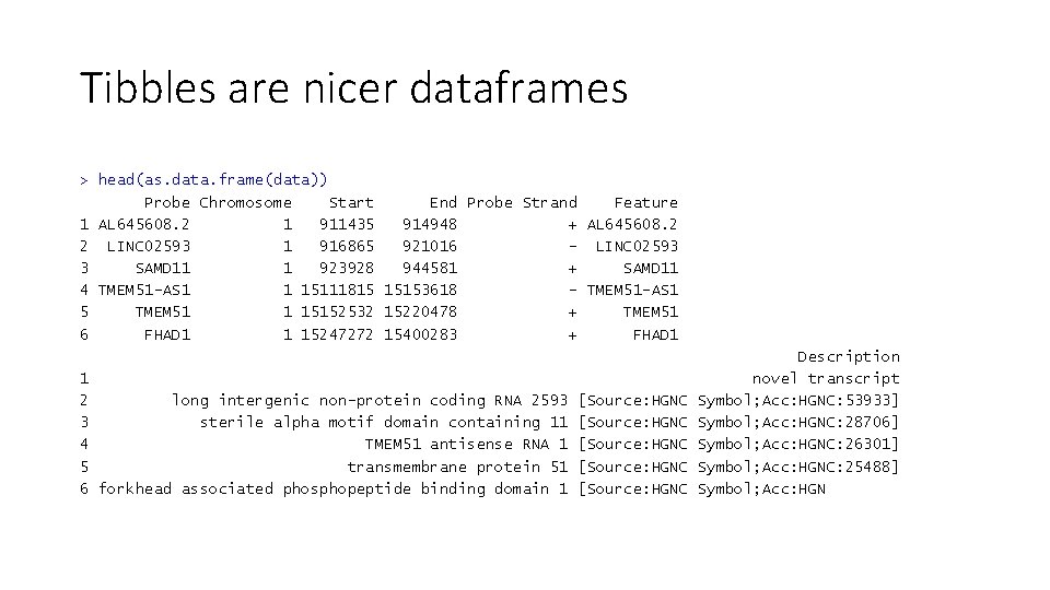Tibbles are nicer dataframes > head(as. data. frame(data)) Probe Chromosome Start End Probe Strand