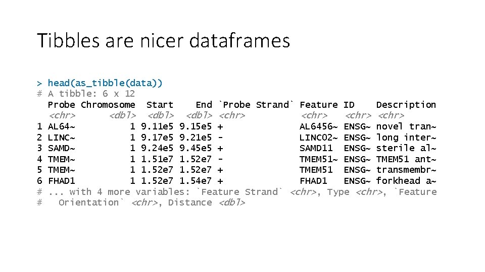 Tibbles are nicer dataframes > head(as_tibble(data)) # A tibble: 6 x 12 Probe Chromosome