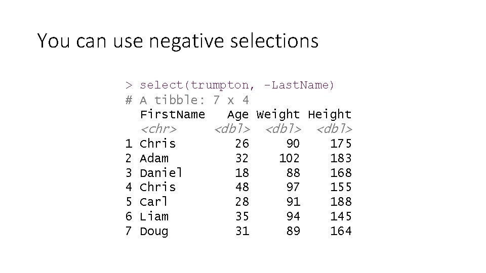 You can use negative selections > select(trumpton, -Last. Name) # A tibble: 7 x