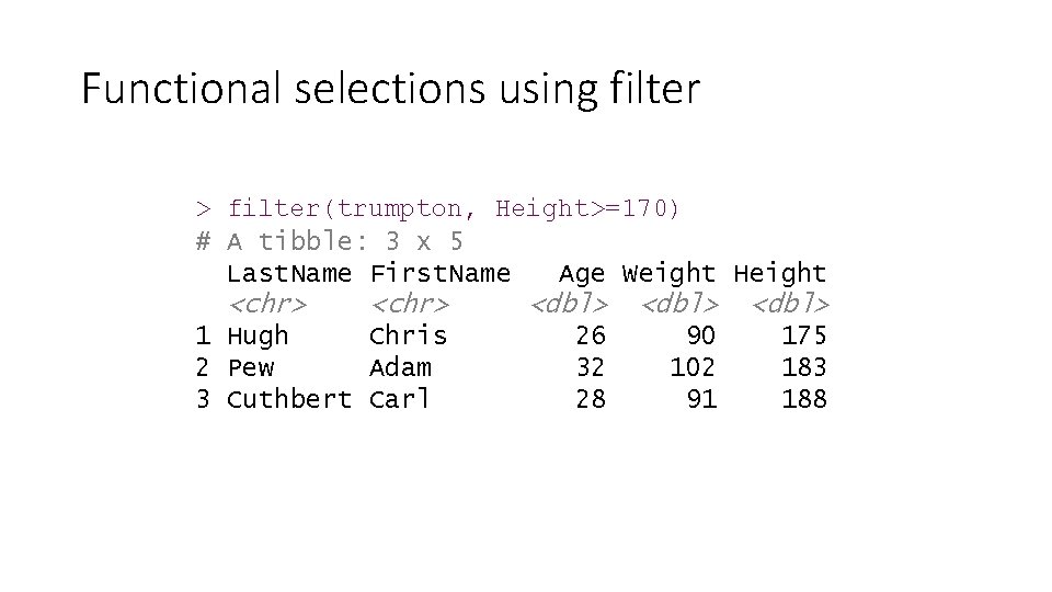 Functional selections using filter > filter(trumpton, Height>=170) # A tibble: 3 x 5 Last.