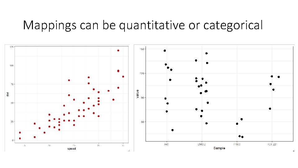 Mappings can be quantitative or categorical 