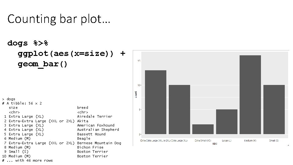 Counting bar plot… dogs %>% ggplot(aes(x=size)) + geom_bar() > dogs # A tibble: 56