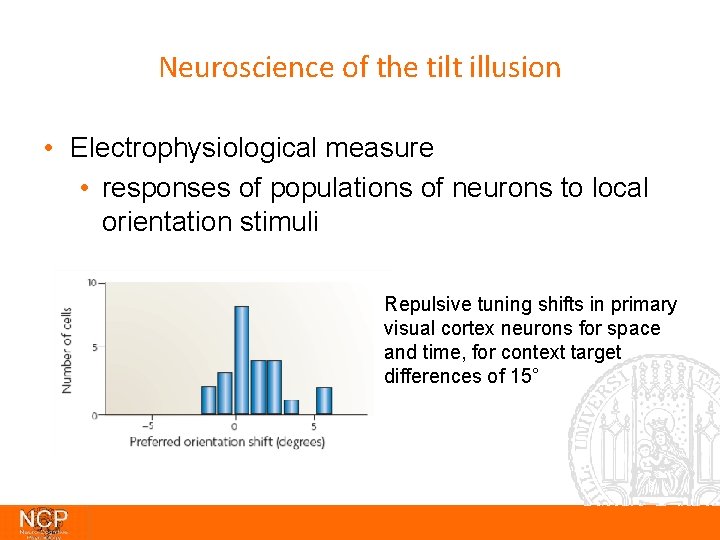 Neuroscience of the tilt illusion • Electrophysiological measure • responses of populations of neurons