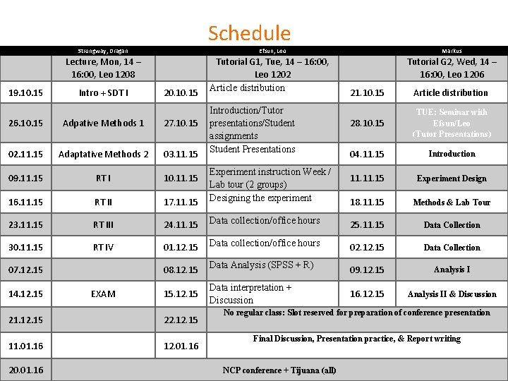 Schedule Strongway, Dragan Lecture, Mon, 14 – 16: 00, Leo 1208 19. 10. 15