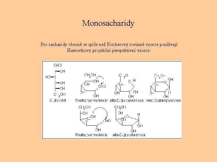 Monosacharidy Pro sacharidy obecně se spíše než Fischerovy rovinné vzorce používají Haworthovy projekční perspektivní