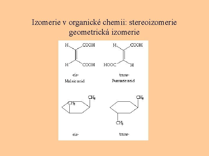 Izomerie v organické chemii: stereoizomerie geometrická izomerie 