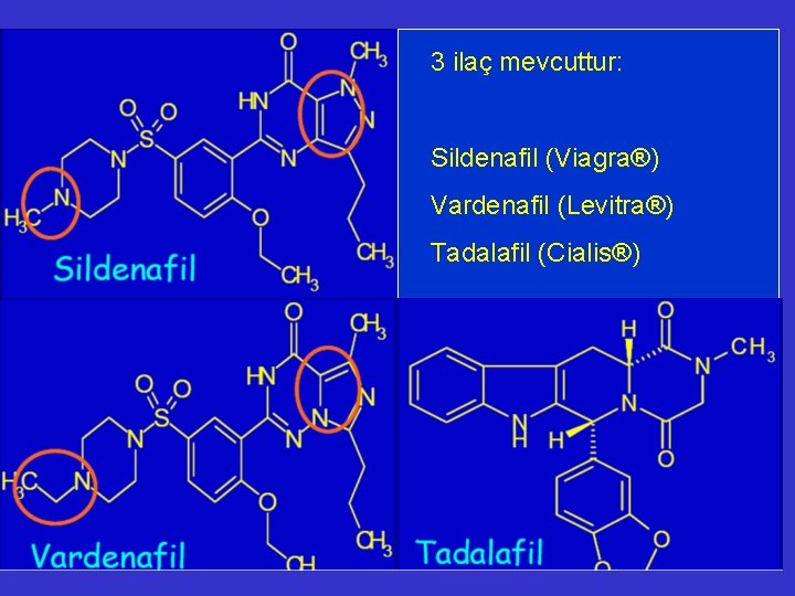 3 ilaç mevcuttur: Sildenafil (Viagra®) Vardenafil (Levitra®) Tadalafil (Cialis®) 