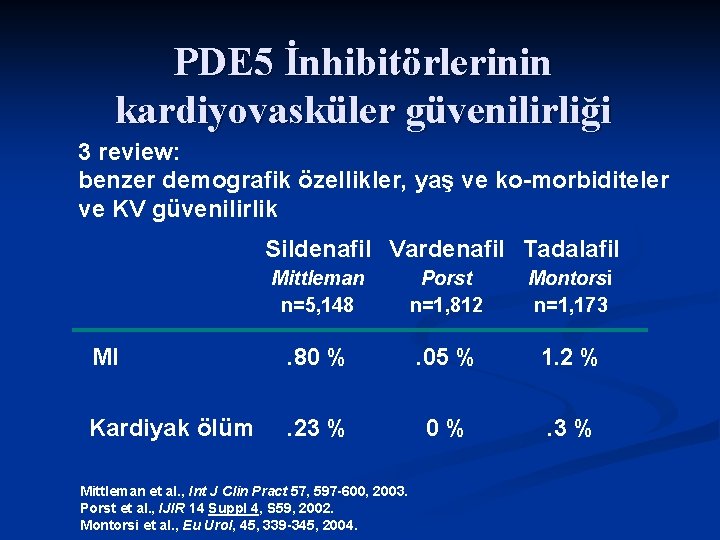 PDE 5 İnhibitörlerinin kardiyovasküler güvenilirliği 3 review: benzer demografik özellikler, yaş ve ko-morbiditeler ve