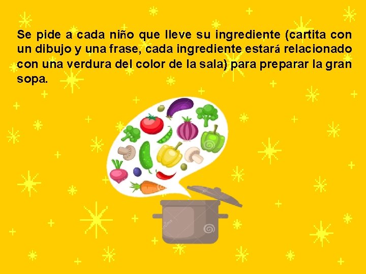 Se pide a cada niño que lleve su ingrediente (cartita con un dibujo y