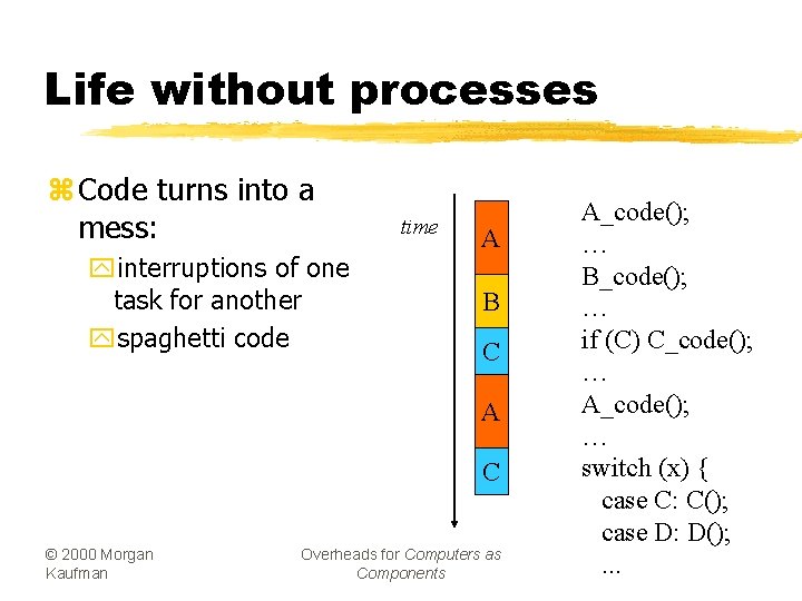 Life without processes z Code turns into a mess: yinterruptions of one task for