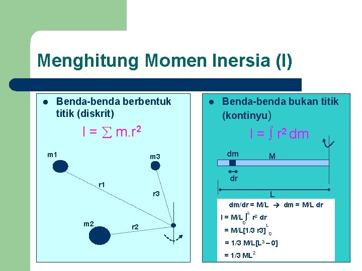 Menghitung Momen Inersia (I) l Benda-benda berbentuk titik (diskrit) l Benda-benda bukan titik (kontinyu)