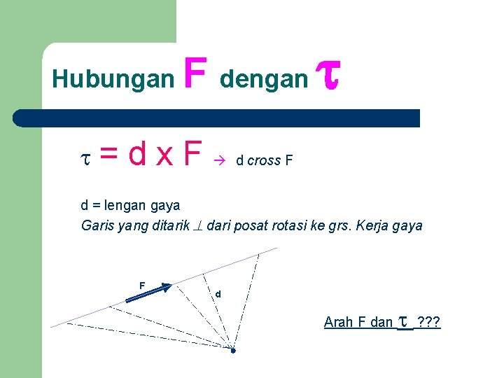 Hubungan F dengan = d x F d cross F d = lengan gaya