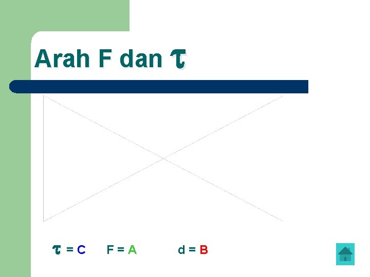 Arah F dan =C F=A d=B 