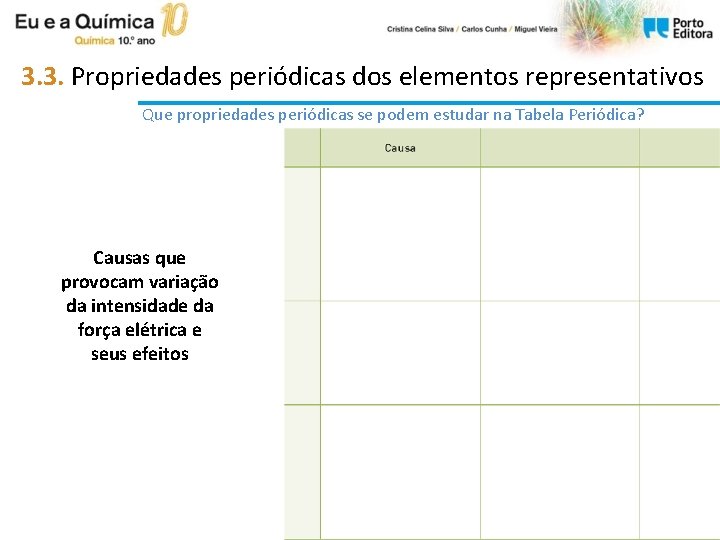 3. 3. Propriedades periódicas dos elementos representativos Que propriedades periódicas se podem estudar na 3. 3. Propriedades periódicas dos elementos representativos Que propriedades periódicas se podem estudar na