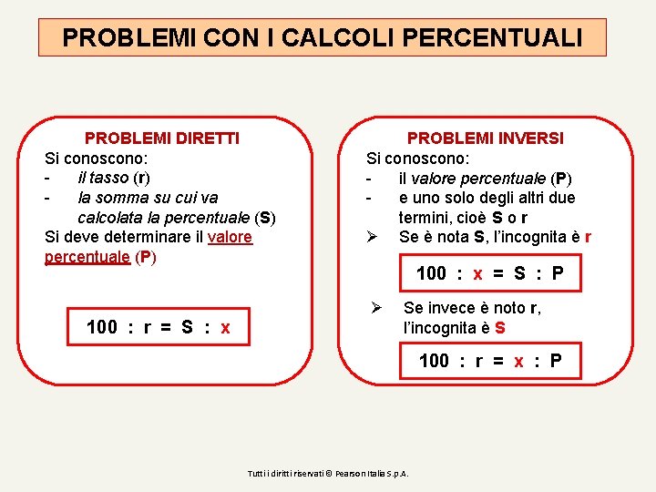 PROBLEMI CON I CALCOLI PERCENTUALI PROBLEMI DIRETTI Si conoscono: il tasso (r) la somma PROBLEMI CON I CALCOLI PERCENTUALI PROBLEMI DIRETTI Si conoscono: il tasso (r) la somma