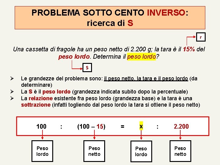 PROBLEMA SOTTO CENTO INVERSO: ricerca di S r Una cassetta di fragole ha un PROBLEMA SOTTO CENTO INVERSO: ricerca di S r Una cassetta di fragole ha un