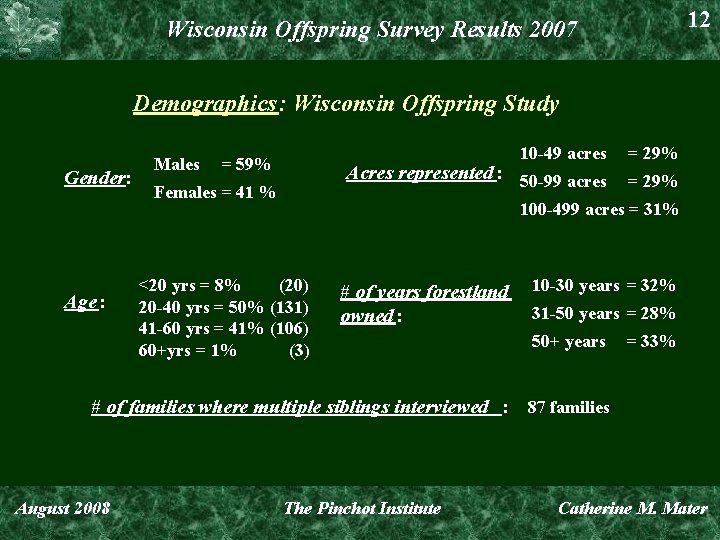 12 Wisconsin Offspring Survey Results 2007 Demographics: Wisconsin Offspring Study Gender: Age : Males