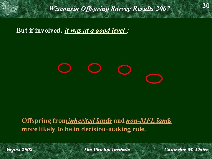 Wisconsin Offspring Survey Results 2007 30 But if involved, it was at a good