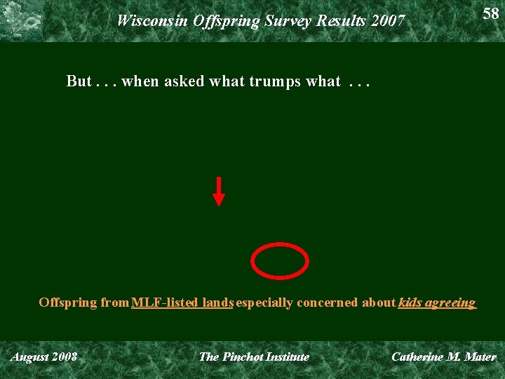 Wisconsin Offspring Survey Results 2007 58 But. . . when asked what trumps what.
