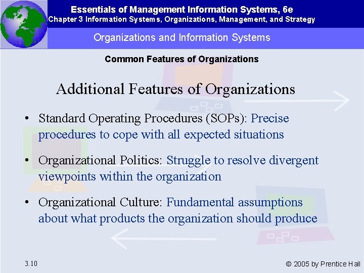Essentials of Management Information Systems, 6 e Chapter 3 Information Systems, Organizations, Management, and