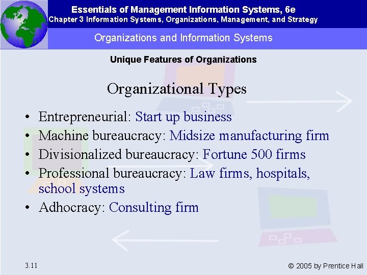 Essentials of Management Information Systems, 6 e Chapter 3 Information Systems, Organizations, Management, and